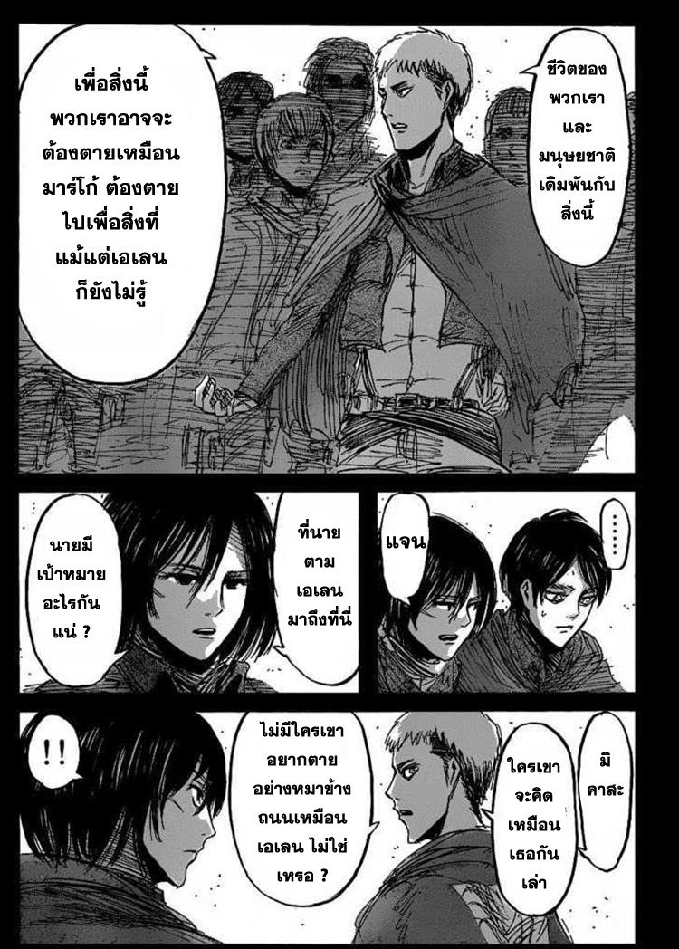 เธญเนเธฒเธเธเนเธฒเธเธดเธ เธเนเธ—เธ—เธฑเธ