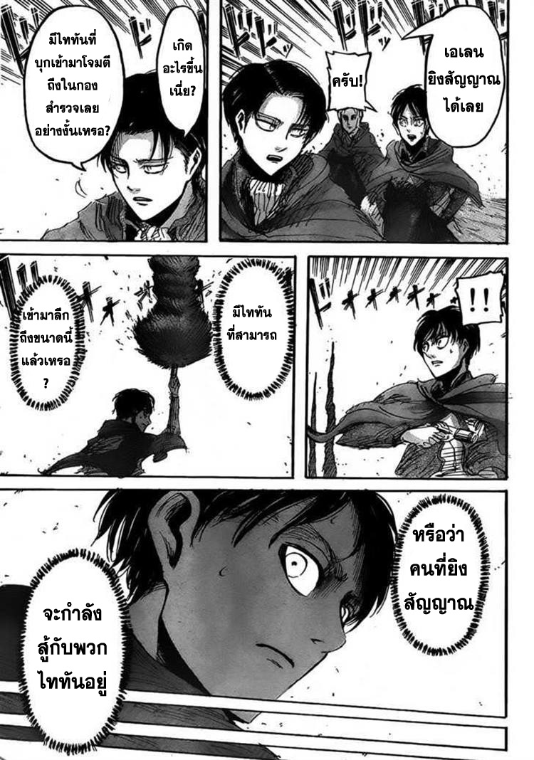เธญเนเธฒเธเธเนเธฒเธเธดเธ เธเนเธ—เธ—เธฑเธ