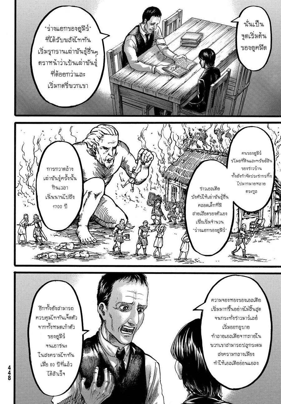 เธญเนเธฒเธเธเนเธฒเธเธดเธ เธเนเธ—เธ—เธฑเธ