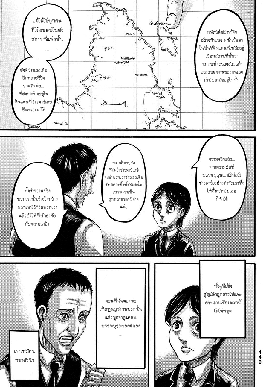 เธญเนเธฒเธเธเนเธฒเธเธดเธ เธเนเธ—เธ—เธฑเธ