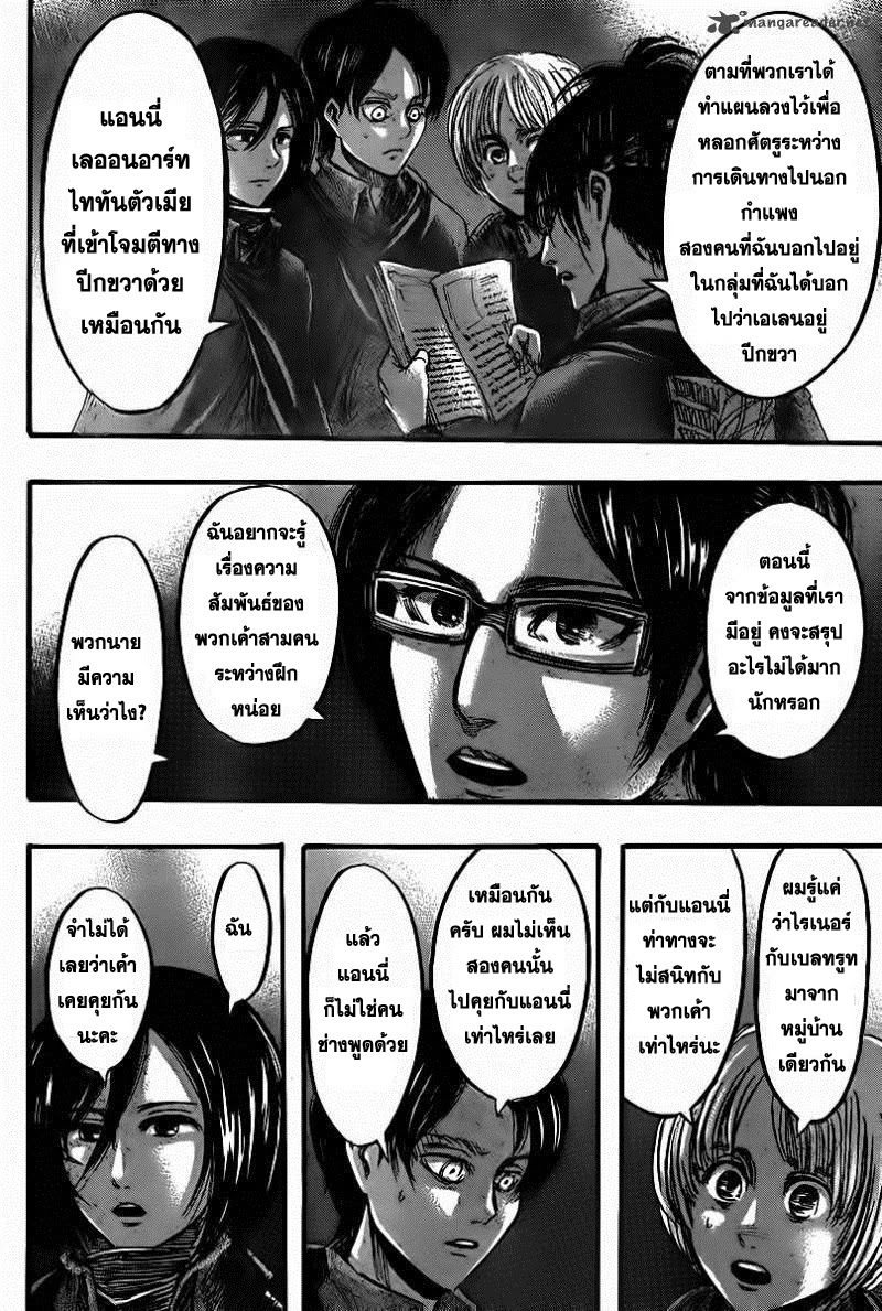 เธญเนเธฒเธเธเนเธฒเธเธดเธ เธเนเธ—เธ—เธฑเธ