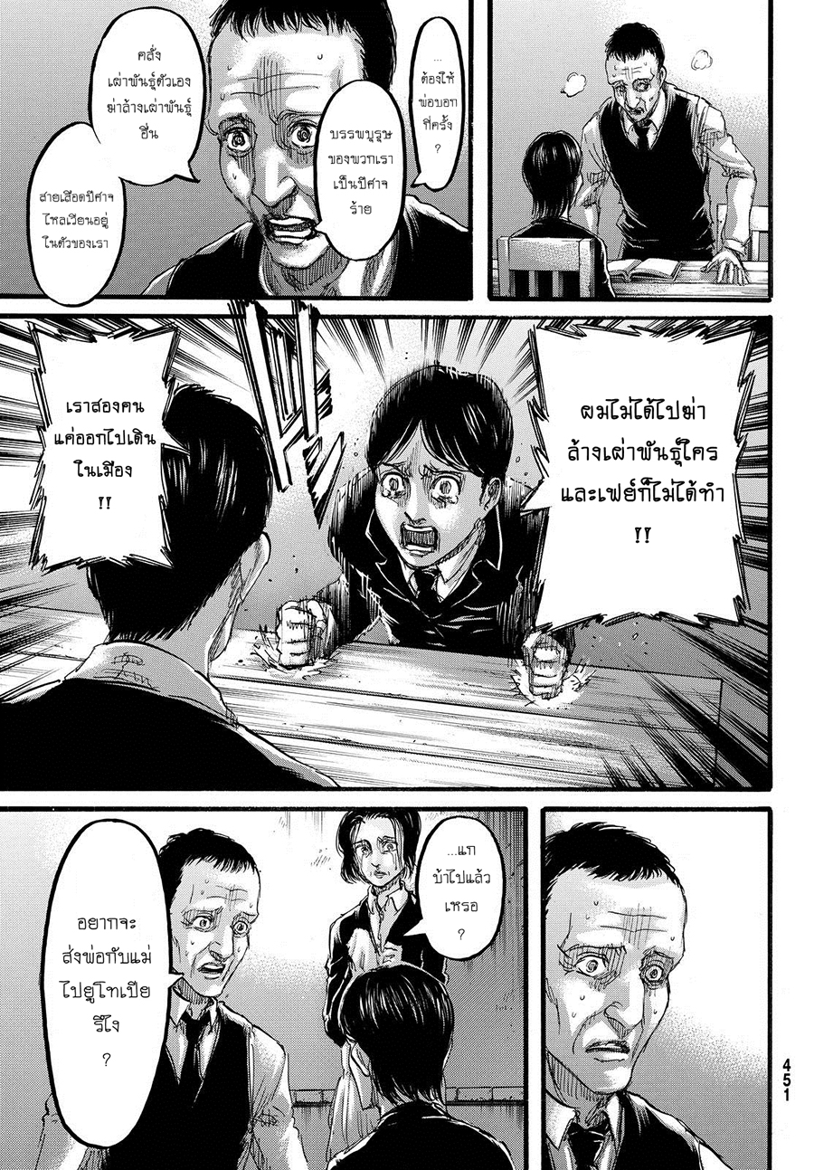 เธญเนเธฒเธเธเนเธฒเธเธดเธ เธเนเธ—เธ—เธฑเธ