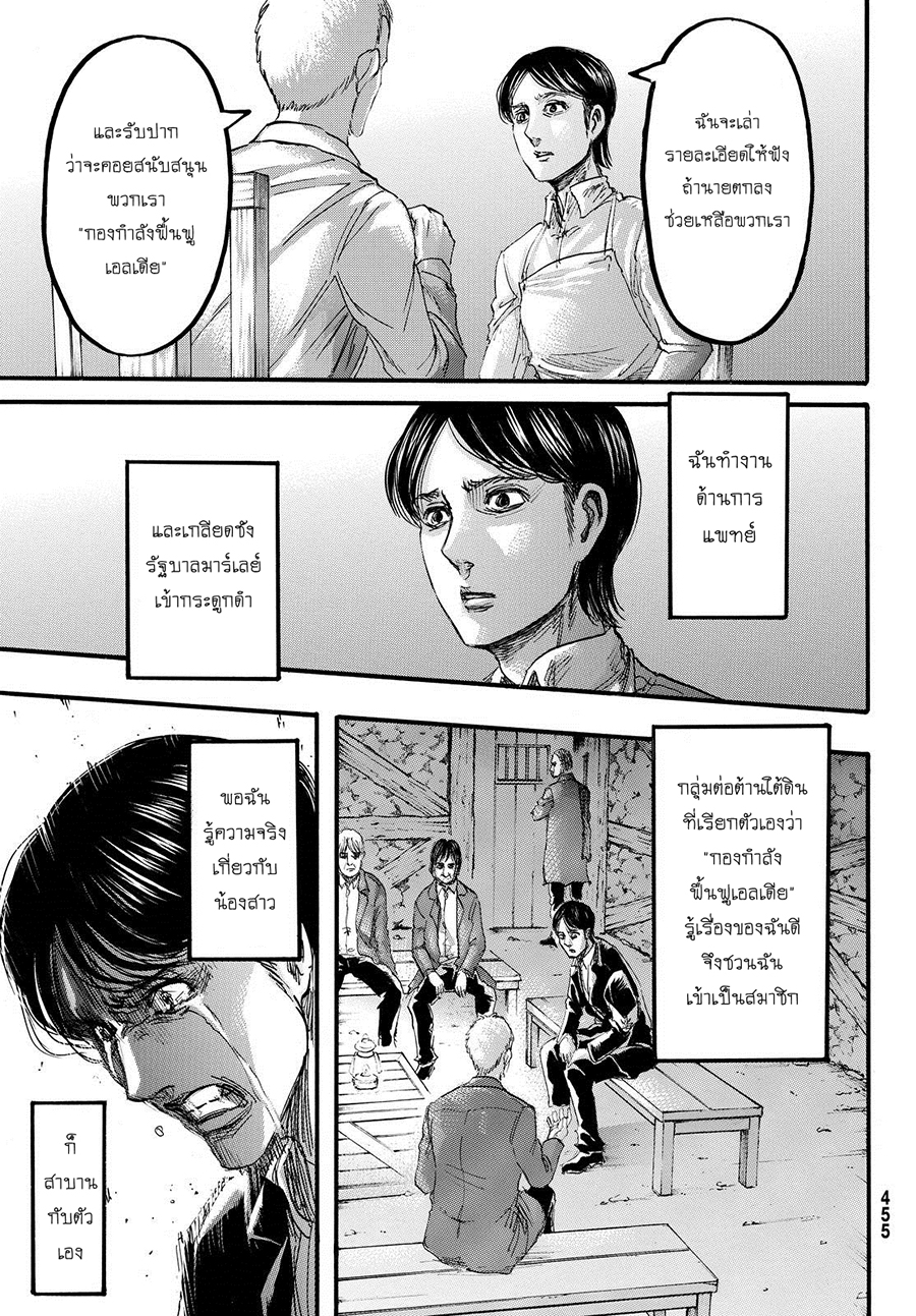 เธญเนเธฒเธเธเนเธฒเธเธดเธ เธเนเธ—เธ—เธฑเธ