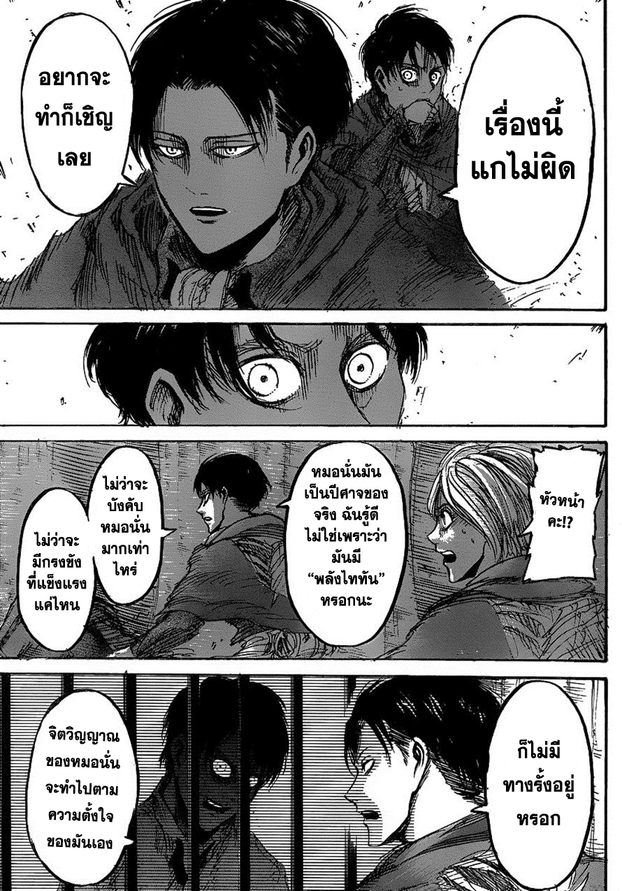 เธญเนเธฒเธเธเนเธฒเธเธดเธ เธเนเธ—เธ—เธฑเธ