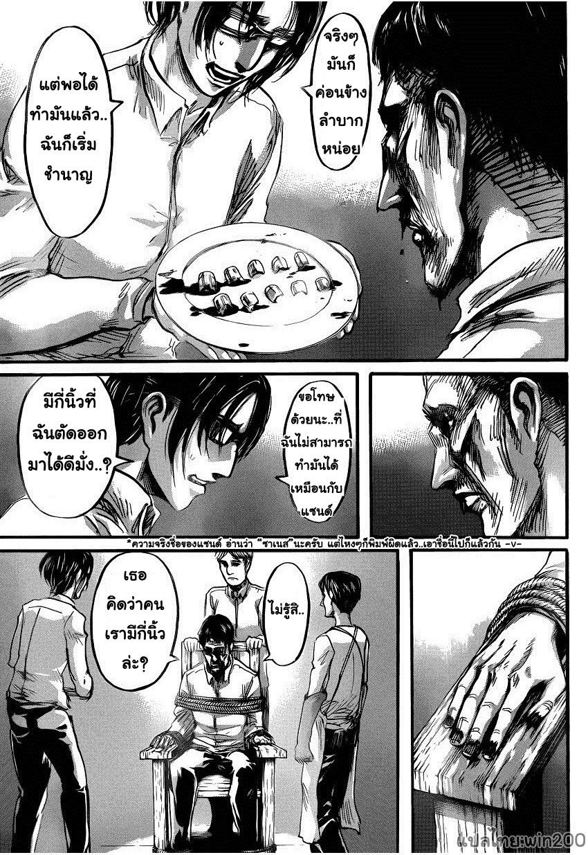 เธญเนเธฒเธเธเนเธฒเธเธดเธ เธเนเธ—เธ—เธฑเธ