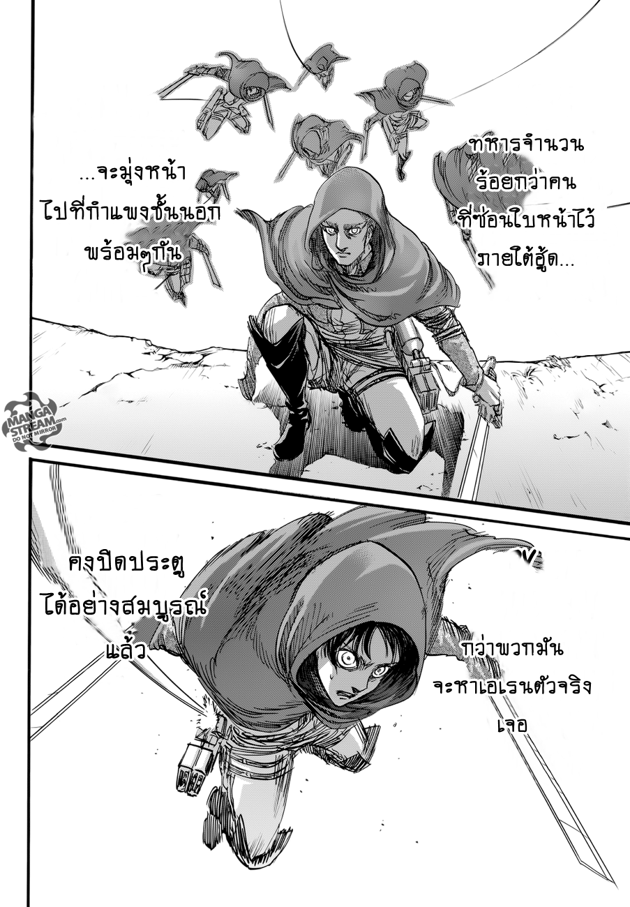 เธญเนเธฒเธเธเนเธฒเธเธดเธ เธเนเธ—เธ—เธฑเธ