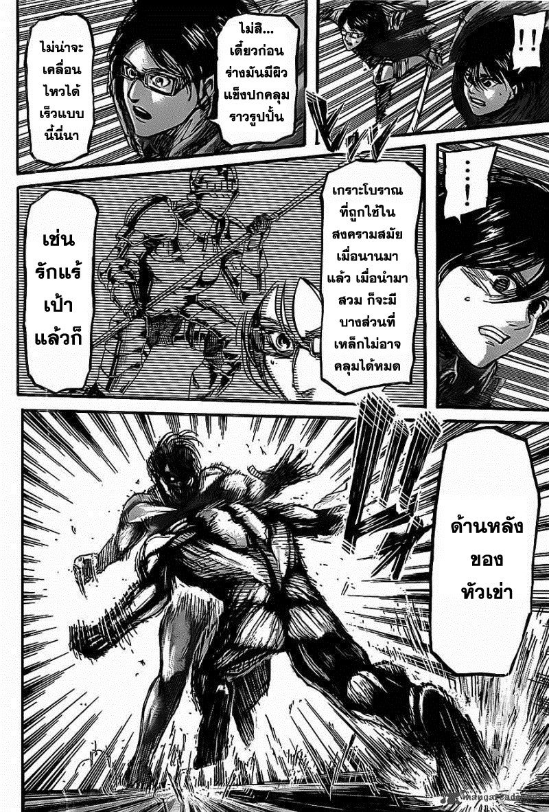 เธญเนเธฒเธเธเนเธฒเธเธดเธ เธเนเธ—เธ—เธฑเธ