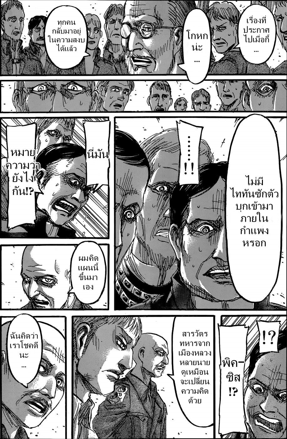 เธญเนเธฒเธเธเนเธฒเธเธดเธ เธเนเธ—เธ—เธฑเธ