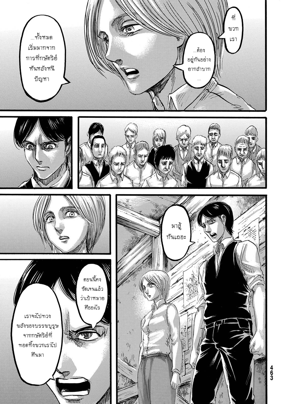 เธญเนเธฒเธเธเนเธฒเธเธดเธ เธเนเธ—เธ—เธฑเธ