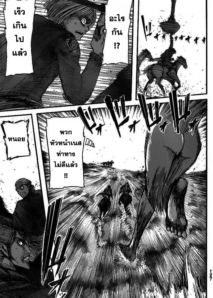 เธญเนเธฒเธเธเนเธฒเธเธดเธ เธเนเธ—เธ—เธฑเธ