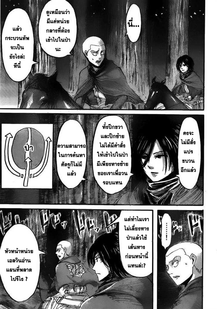 เธญเนเธฒเธเธเนเธฒเธเธดเธ เธเนเธ—เธ—เธฑเธ