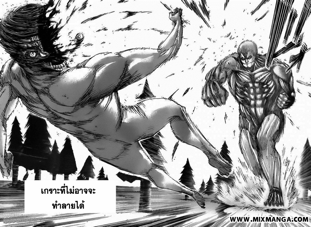 เธญเนเธฒเธเธเนเธฒเธเธดเธ เธเนเธ—เธ—เธฑเธ