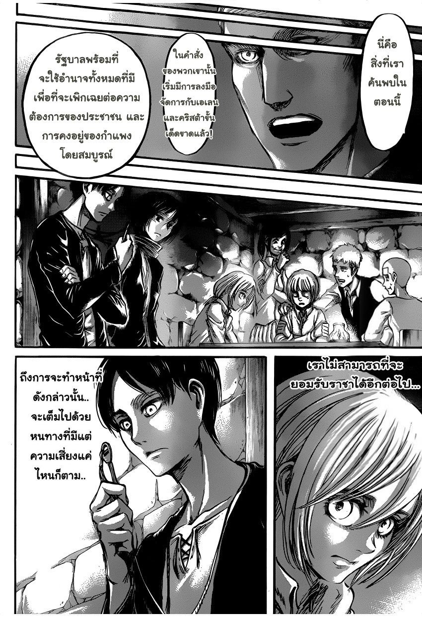 เธญเนเธฒเธเธเนเธฒเธเธดเธ เธเนเธ—เธ—เธฑเธ