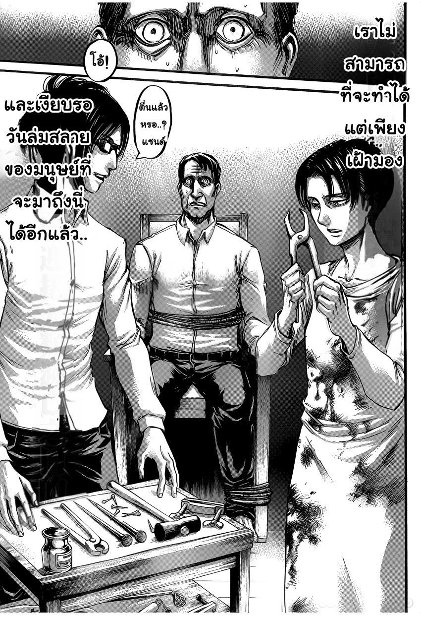 เธญเนเธฒเธเธเนเธฒเธเธดเธ เธเนเธ—เธ—เธฑเธ
