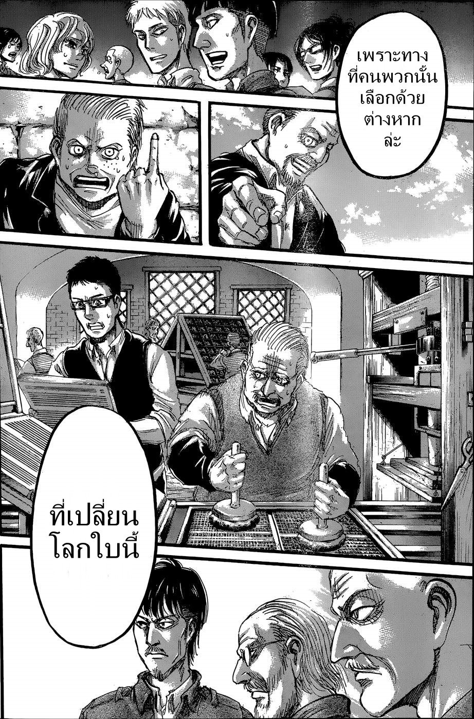 เธญเนเธฒเธเธเนเธฒเธเธดเธ เธเนเธ—เธ—เธฑเธ