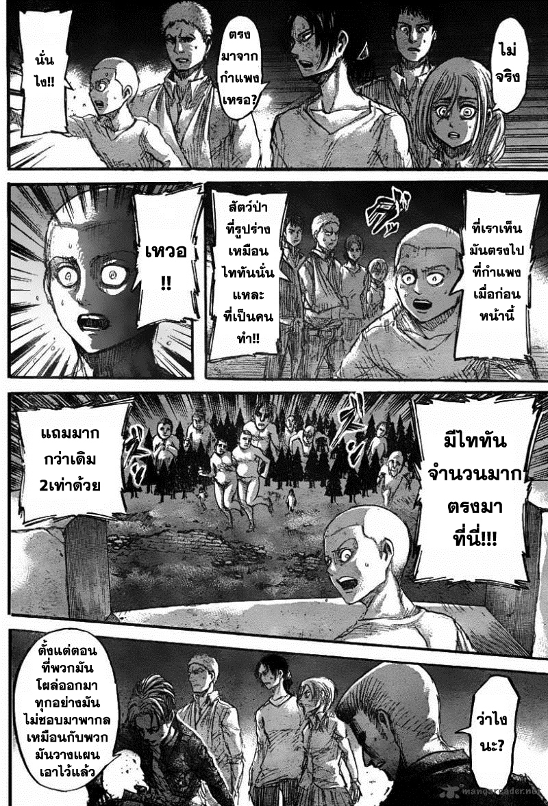 เธญเนเธฒเธเธเนเธฒเธเธดเธ เธเนเธ—เธ—เธฑเธ