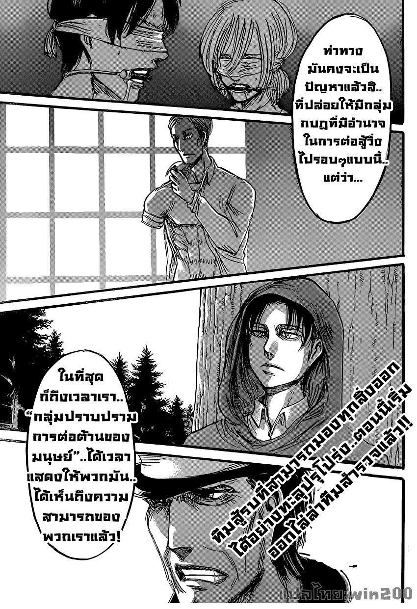 เธญเนเธฒเธเธเนเธฒเธเธดเธ เธเนเธ—เธ—เธฑเธ