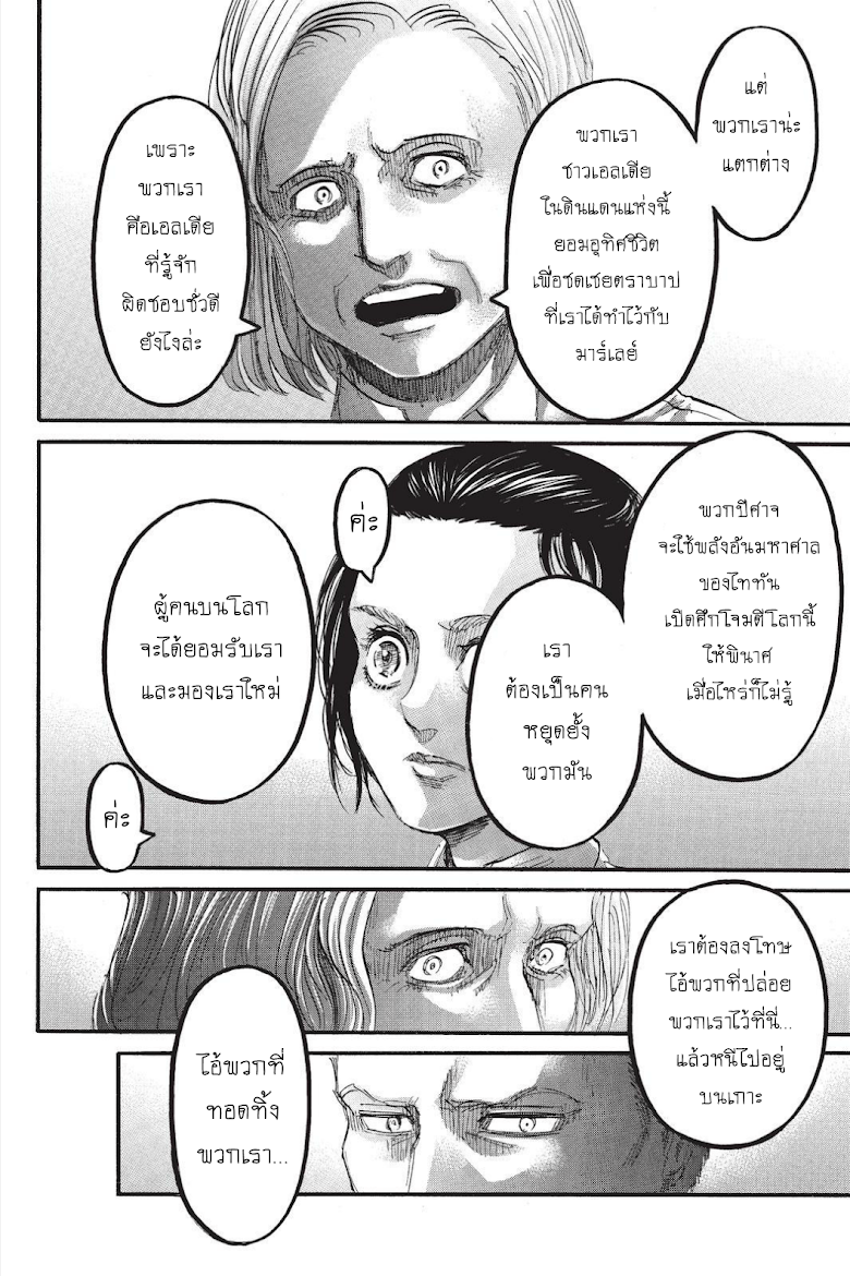 เธญเนเธฒเธเธเนเธฒเธเธดเธ เธเนเธ—เธ—เธฑเธ