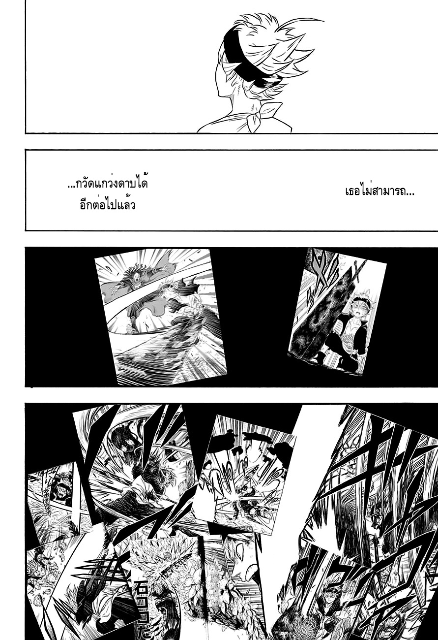 à¸­à¹ˆà¸²à¸™à¹à¸šà¸¥à¹‡à¸„à¹‚à¸„à¸¥à¹€à¸§à¸­à¸£à¹Œ