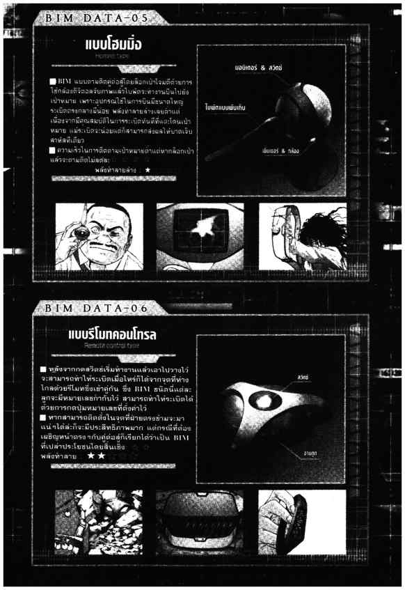 เน€เธเธกเธเธฃเธเธเธฑเธเธเธธเนเนเธซเธ”