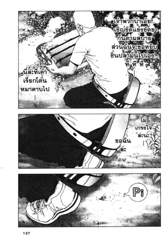 เน€เธเธกเธเธฃเธเธเธฑเธเธเธธเนเนเธซเธ”