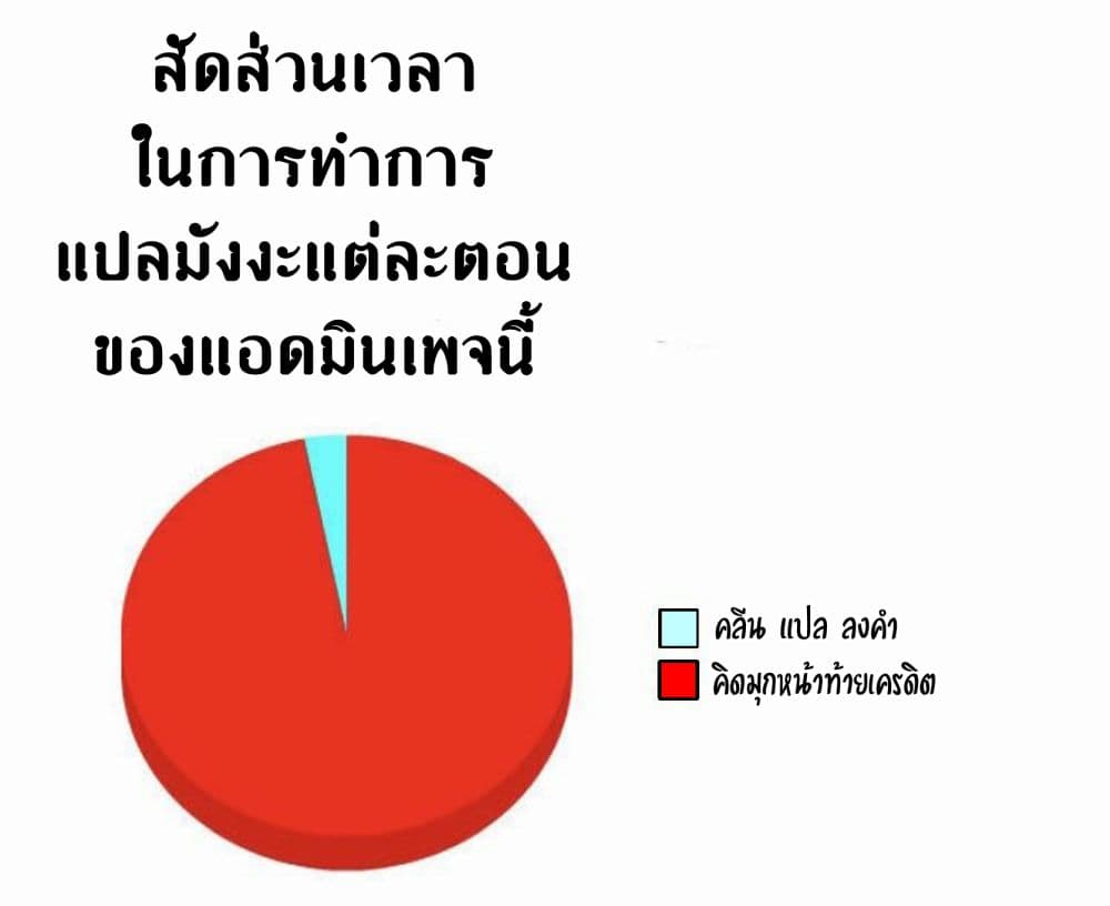 à¸­à¹ˆà¸²à¸™ Baki dou II