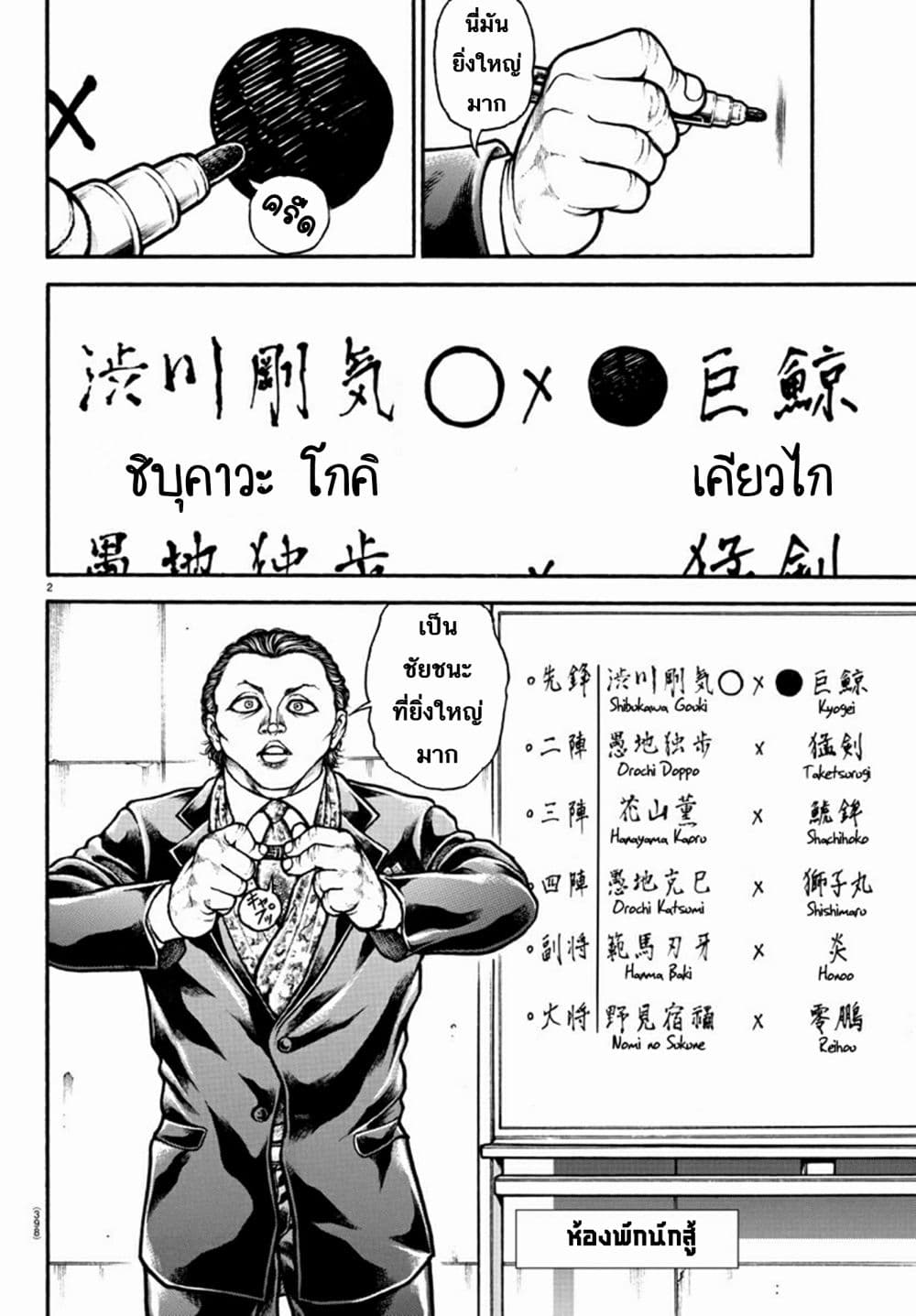 à¸­à¹ˆà¸²à¸™ Baki dou II