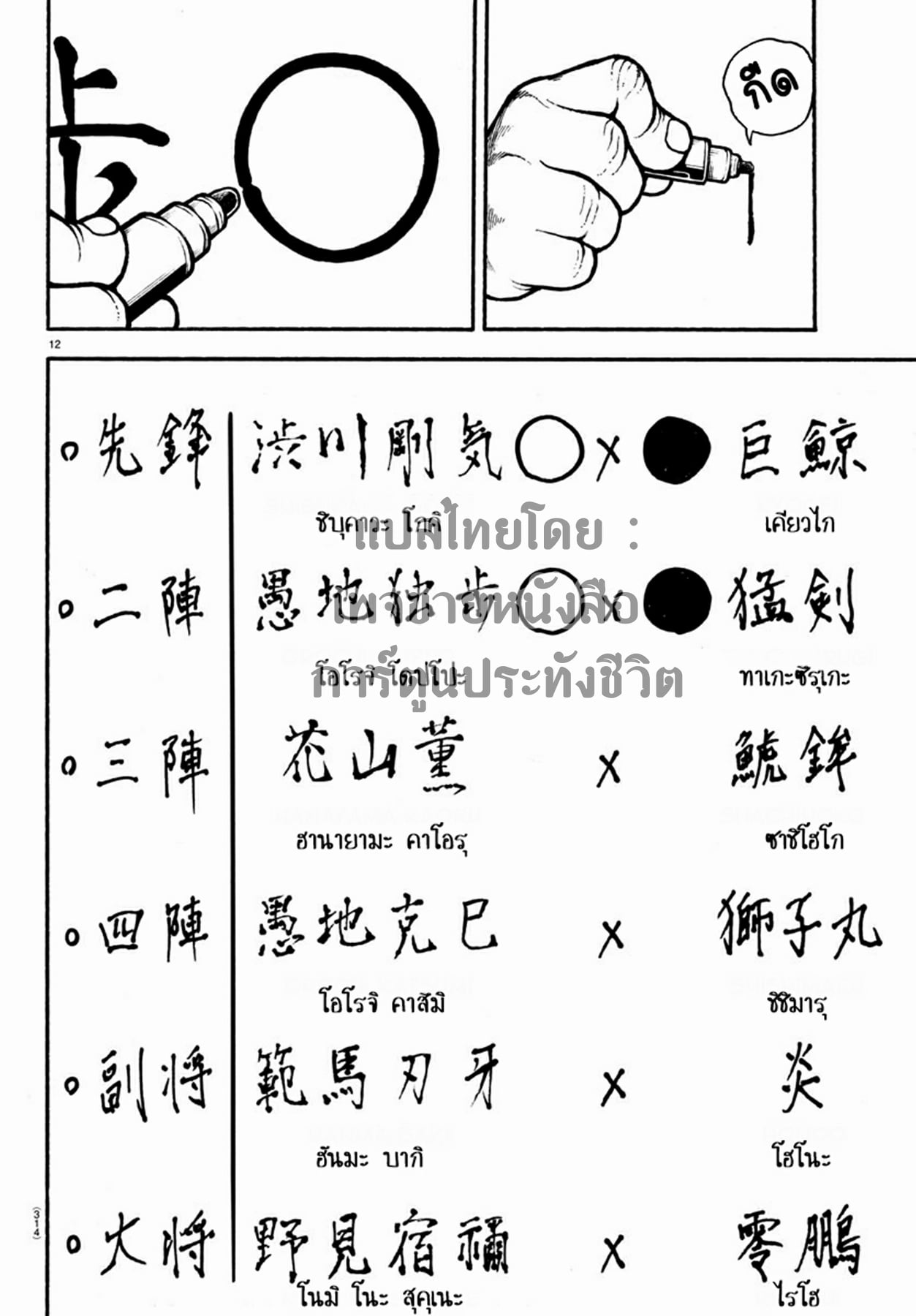 à¸­à¹ˆà¸²à¸™ Baki dou II