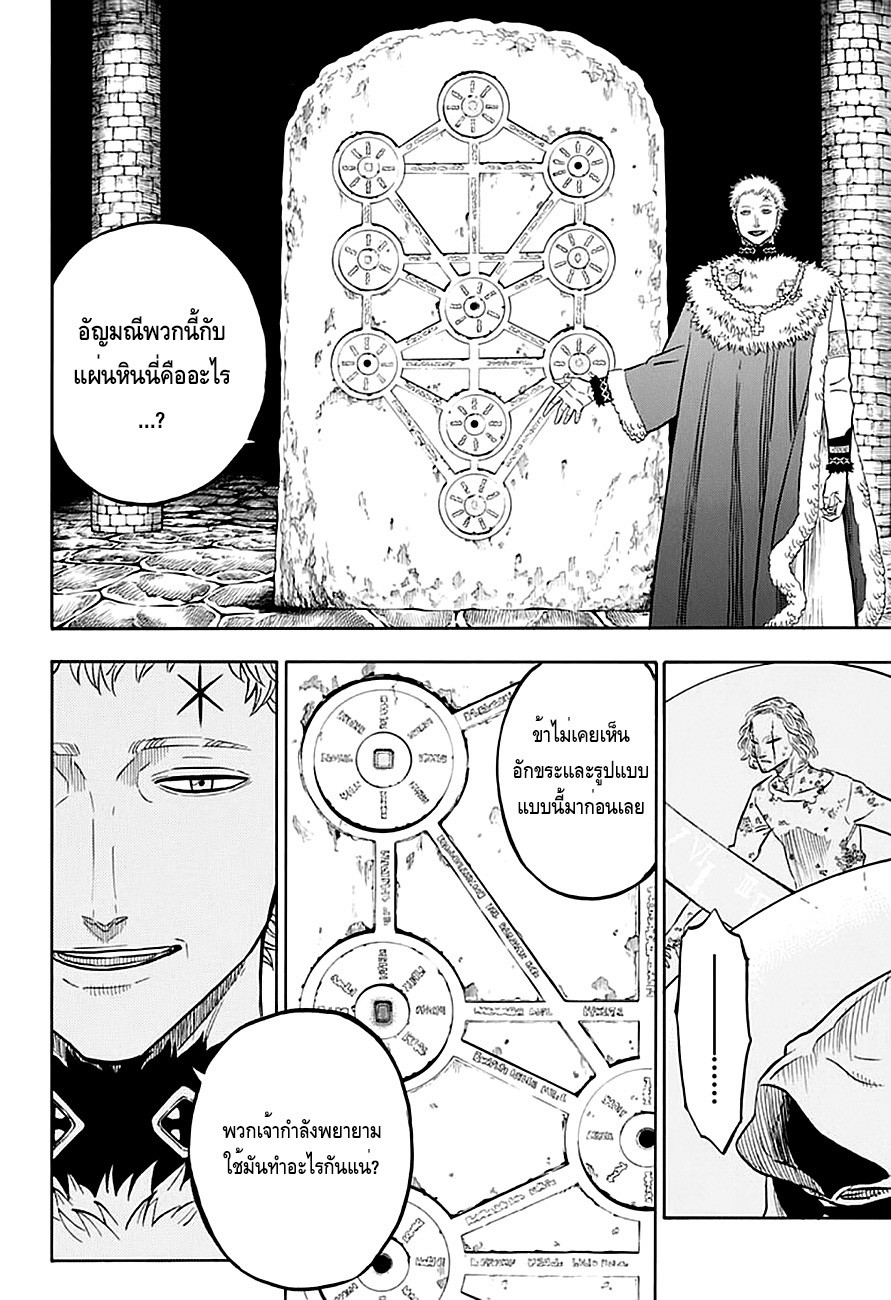 à¸­à¹ˆà¸²à¸™à¹à¸šà¸¥à¹‡à¸„à¹‚à¸„à¸¥à¹€à¸§à¸­à¸£à¹Œ