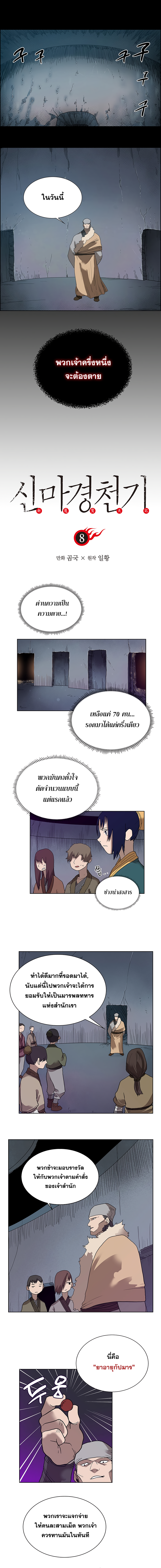 à¸­à¹ˆà¸²à¸™ Chronicles of Heavenly Demon