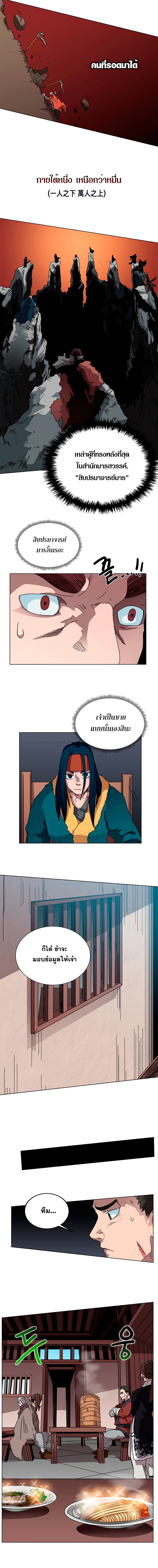 à¸­à¹ˆà¸²à¸™ Chronicles of Heavenly Demon