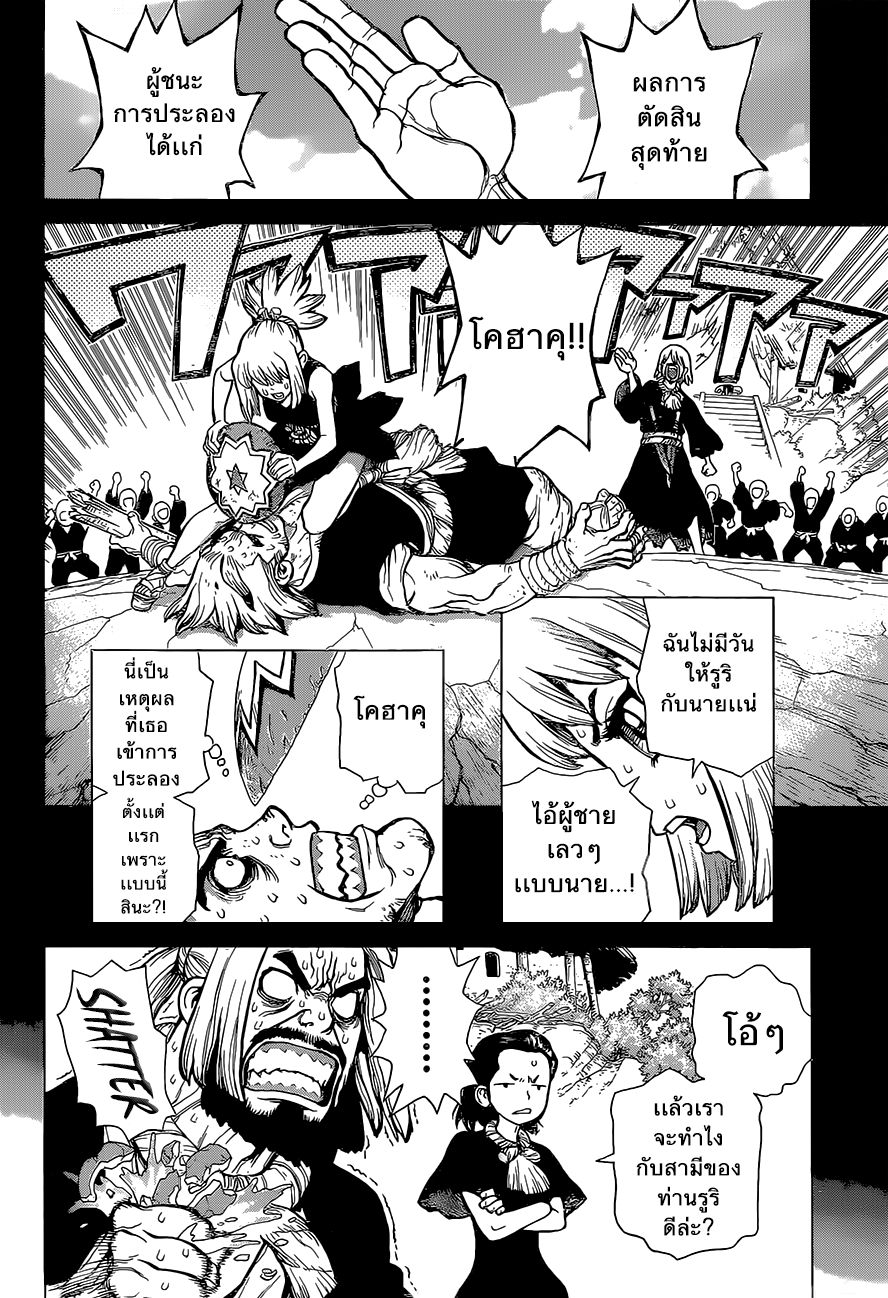 เธญเนเธฒเธ Dr. Stone