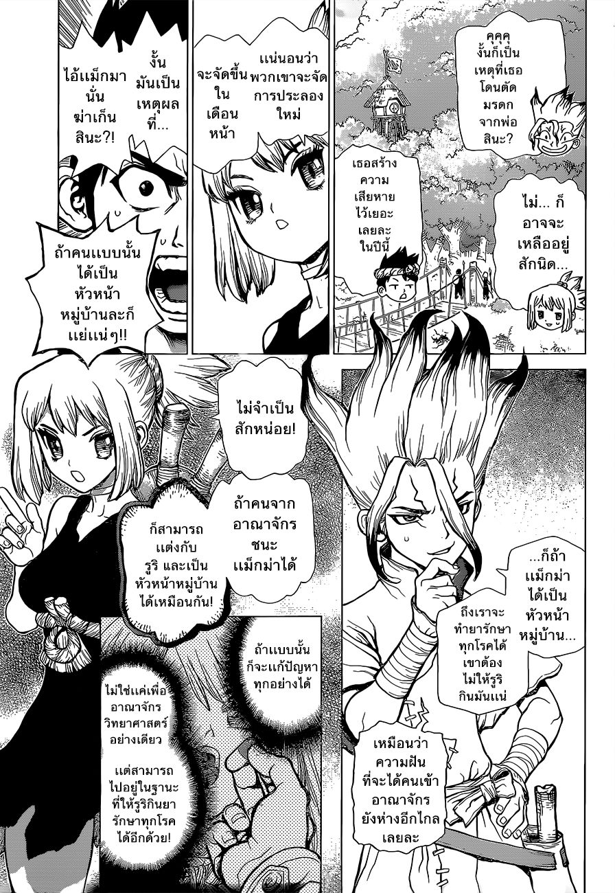 เธญเนเธฒเธ Dr. Stone