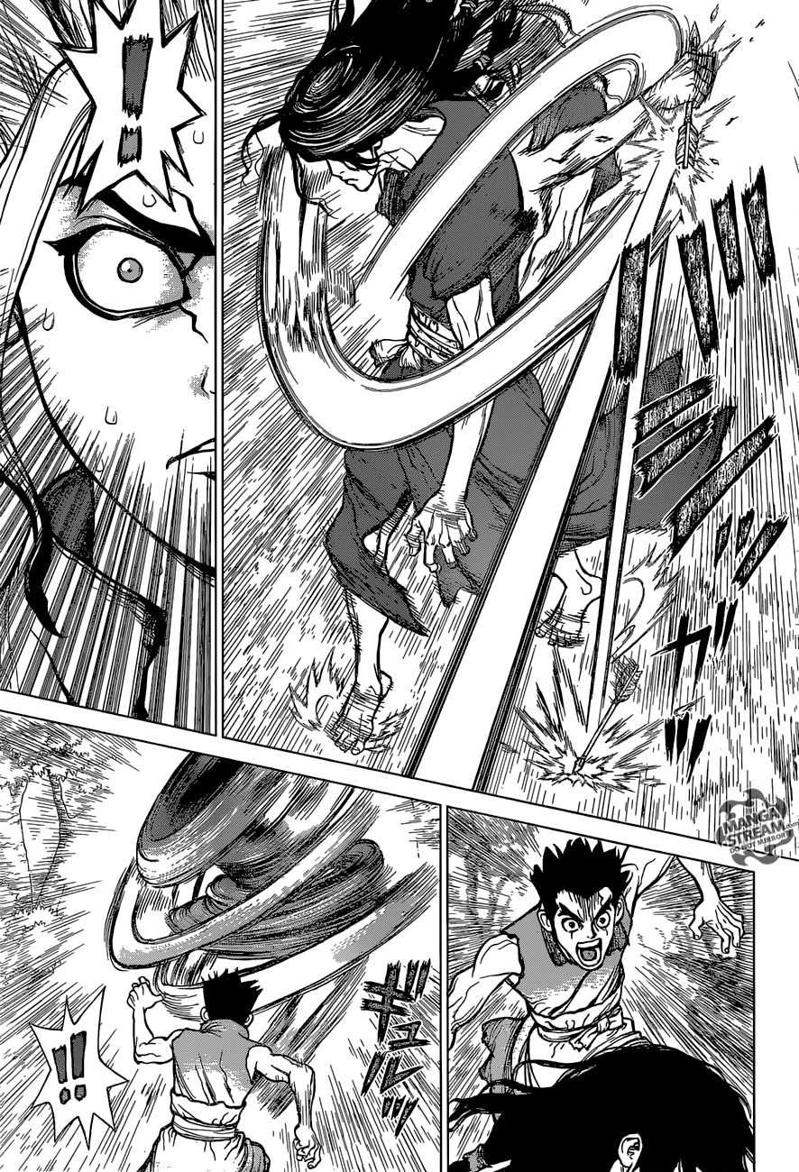 เธญเนเธฒเธ Dr. Stone