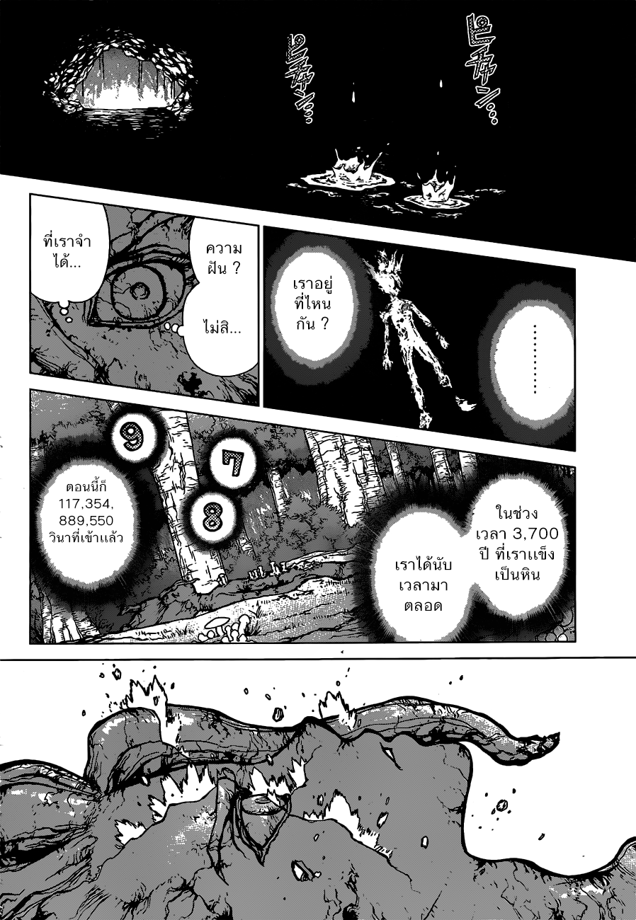 เธญเนเธฒเธ Dr. Stone