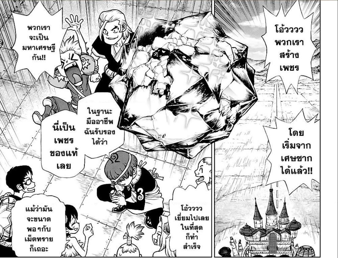 เธญเนเธฒเธ Dr. Stone