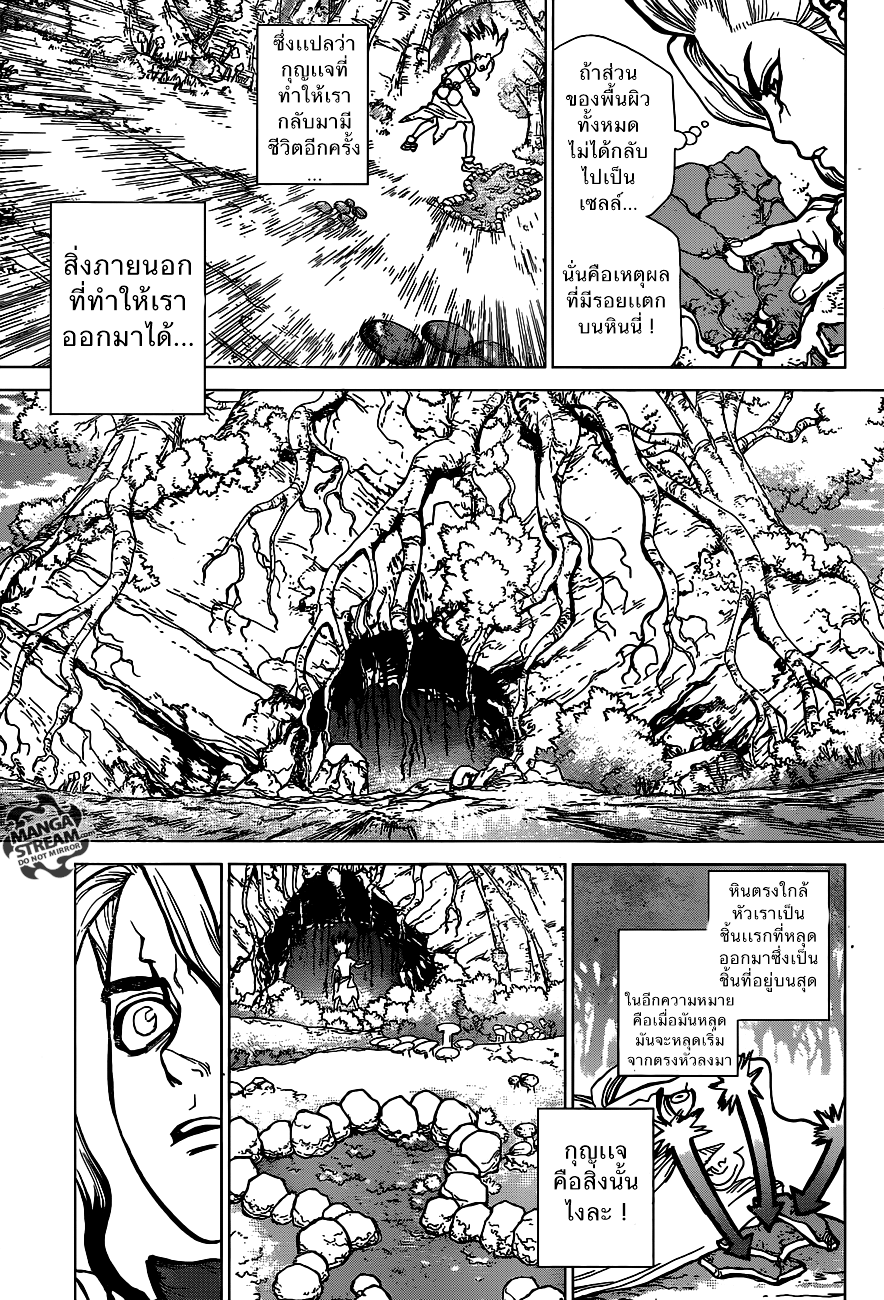 เธญเนเธฒเธ Dr. Stone