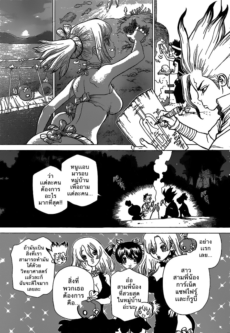 เธญเนเธฒเธ Dr. Stone