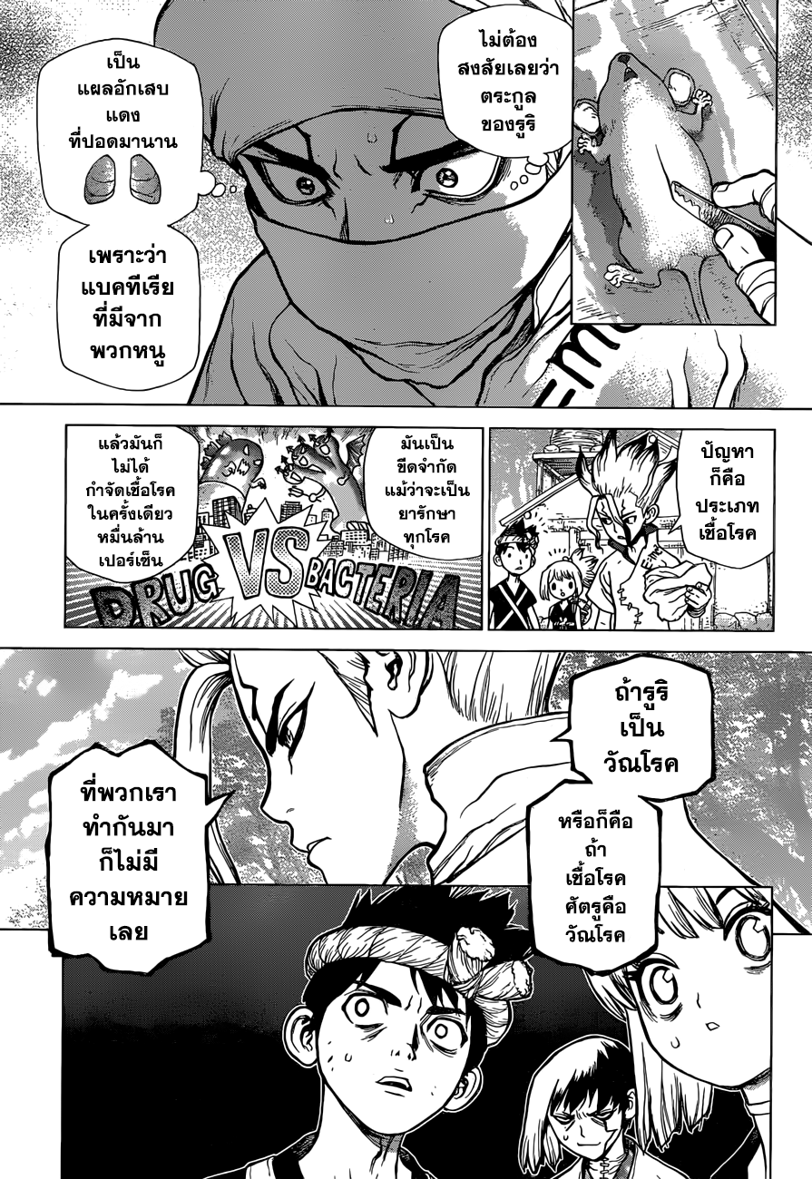 เธญเนเธฒเธ Dr. Stone