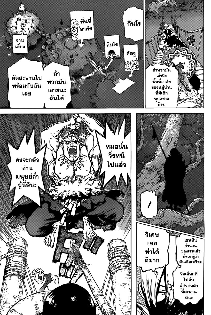 เธญเนเธฒเธ Dr. Stone