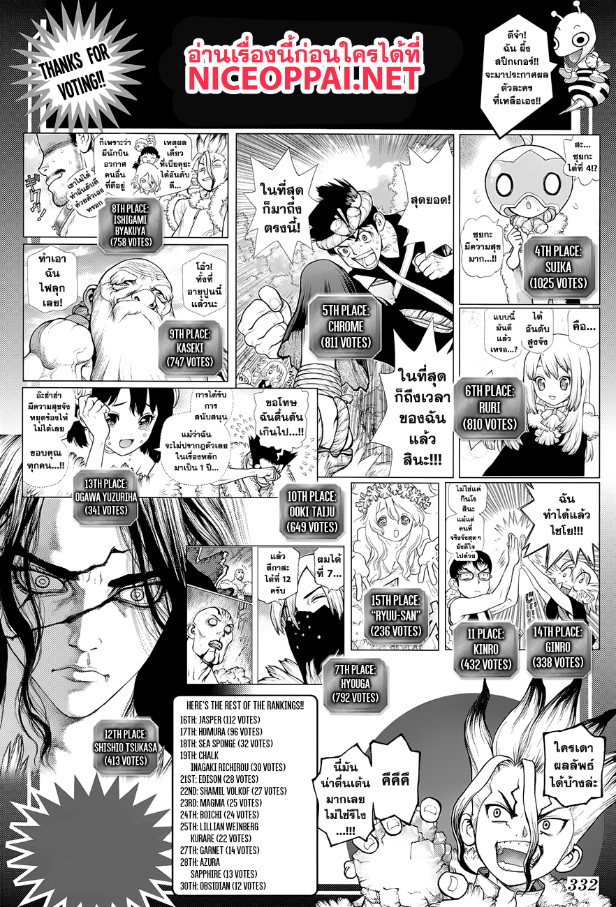 เธญเนเธฒเธ Dr. Stone