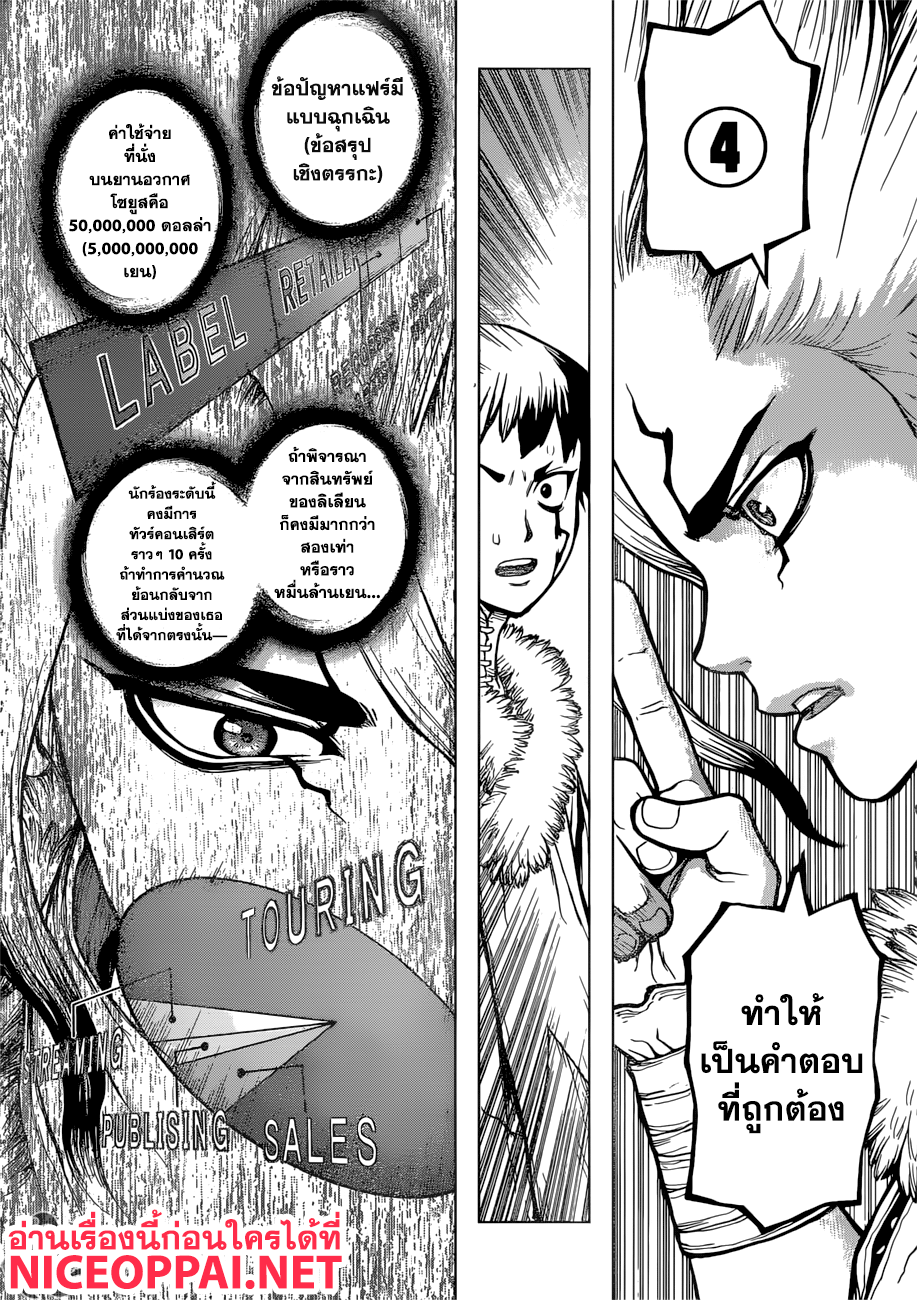 เธญเนเธฒเธ Dr. Stone