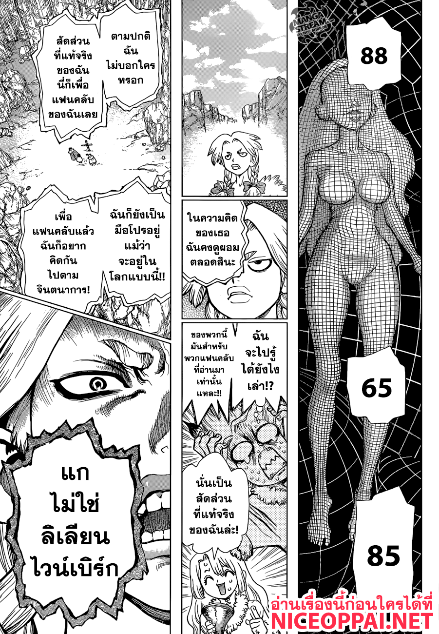 เธญเนเธฒเธ Dr. Stone