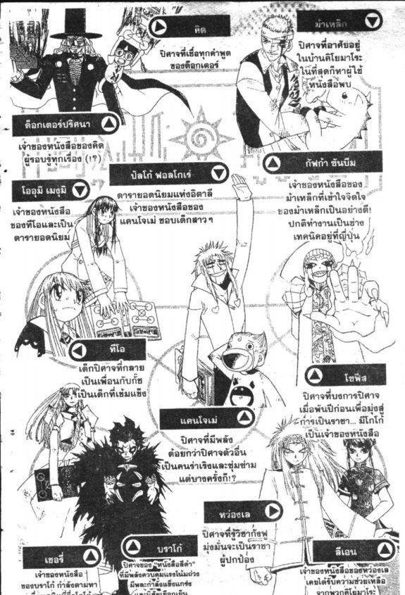 à¸à¸±à¸Šà¹€à¸šà¸¥