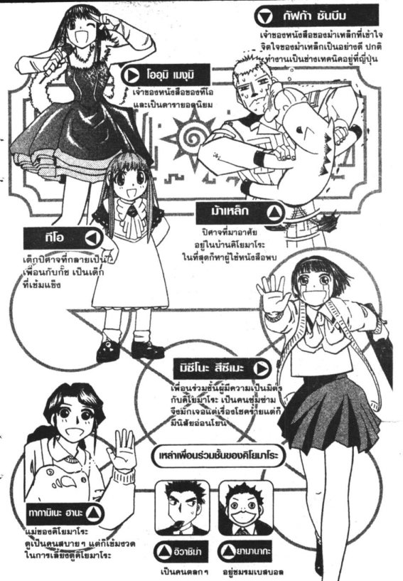 à¸à¸±à¸Šà¹€à¸šà¸¥