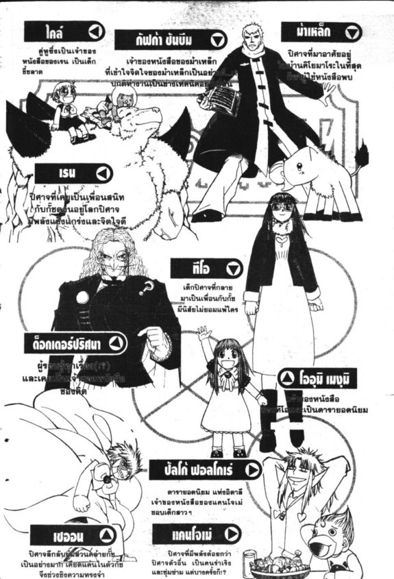 à¸à¸±à¸Šà¹€à¸šà¸¥