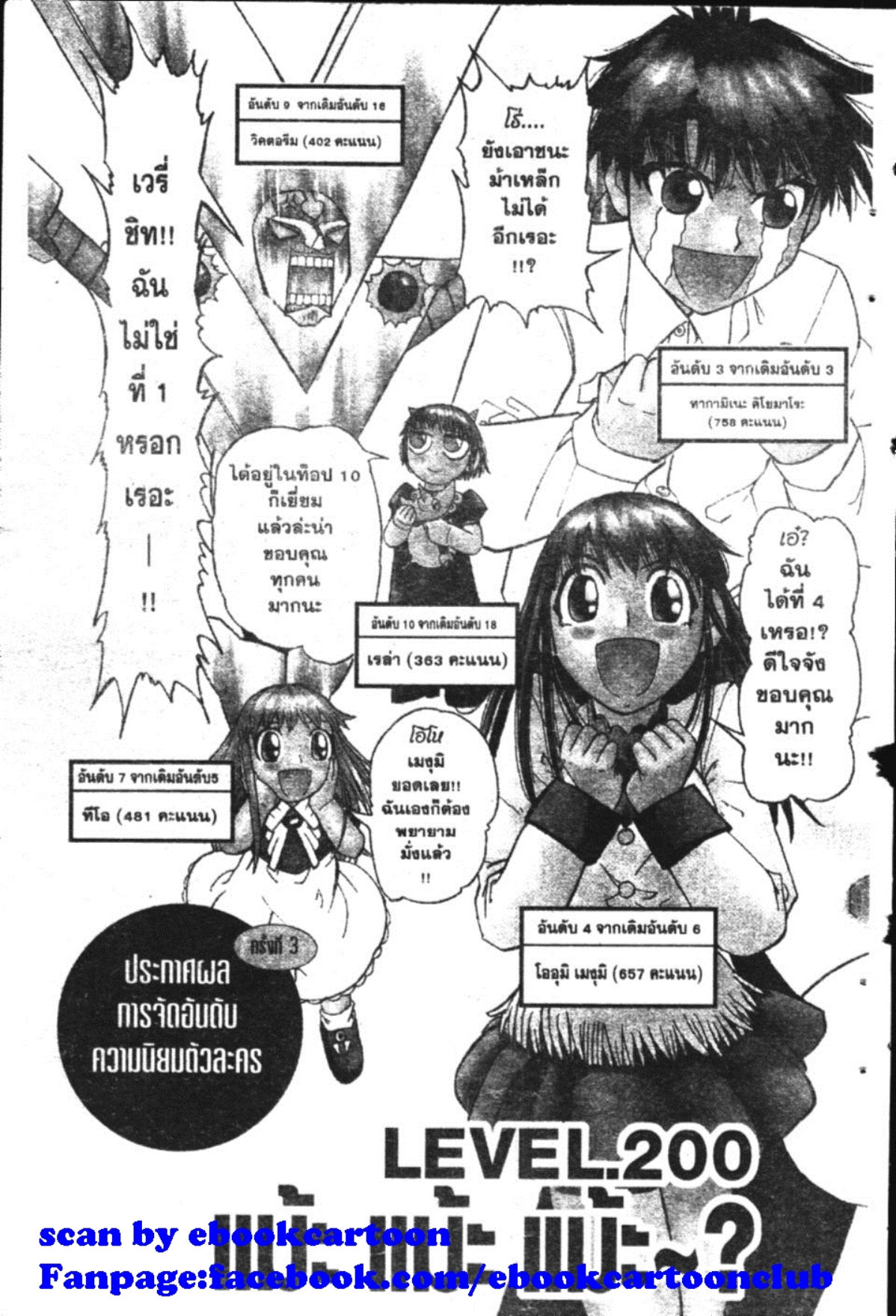 à¸à¸±à¸Šà¹€à¸šà¸¥