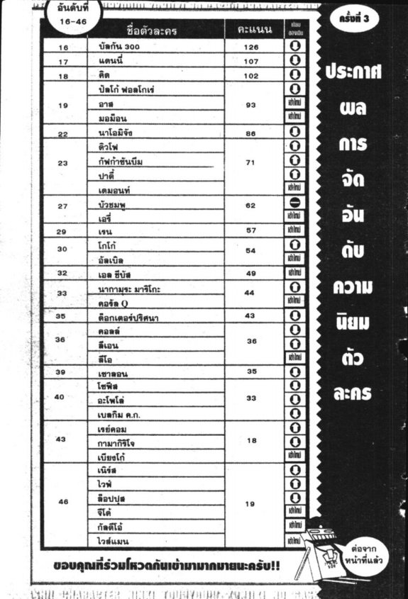 à¸à¸±à¸Šà¹€à¸šà¸¥