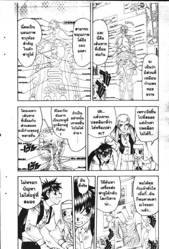 à¸à¸±à¸Šà¹€à¸šà¸¥