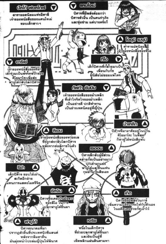 à¸à¸±à¸Šà¹€à¸šà¸¥